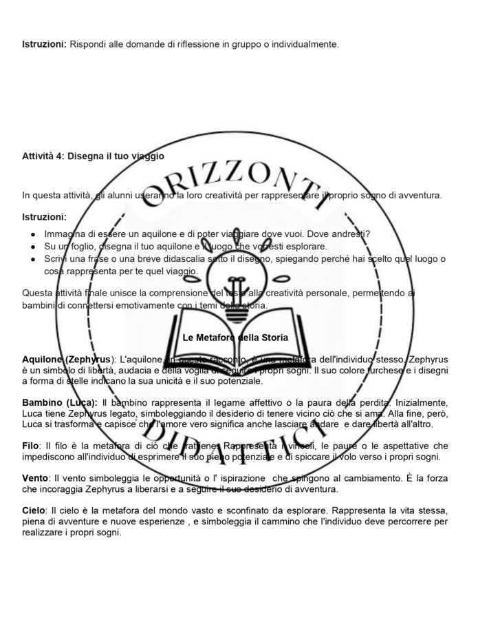 Siamo tutti aquiloni