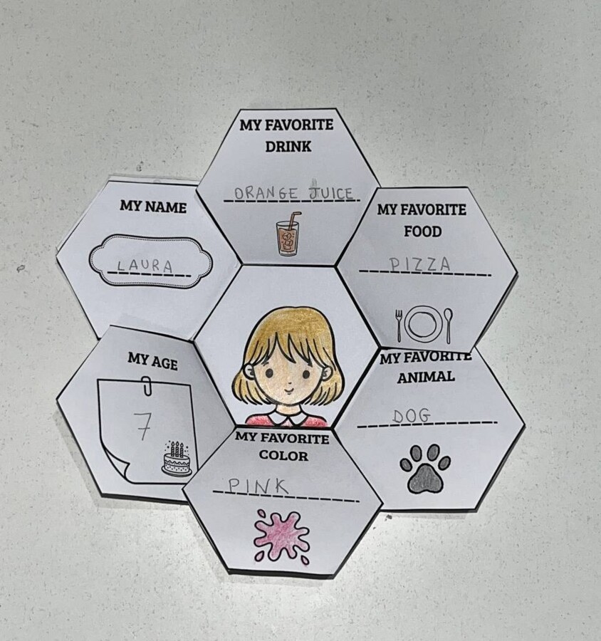 Lapbook “All About Me”