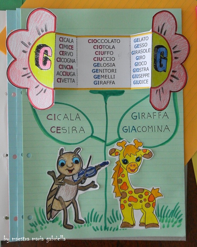 Suoni dolci di Ce G in fiore interattivo