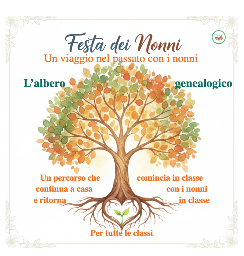 Festa dei nonni-un viaggio nel passato- attività multidisciplinari per tutte le classi