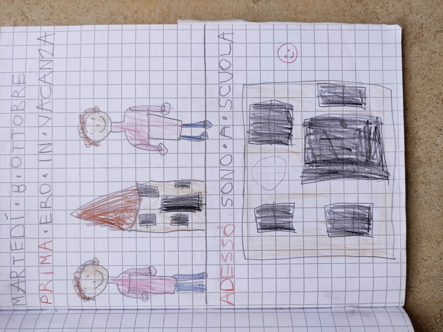 MEGA PACK Quaderno di Storia per la Classe 1° - Scuola Primaria - Manoscritto di Teoria con attività + kit di 17 schede in b/n -