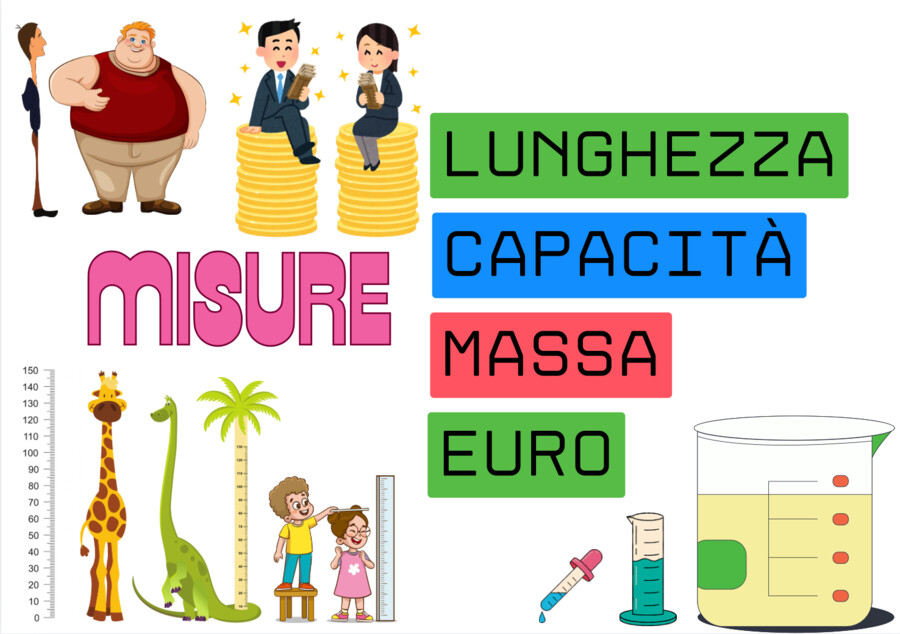 Le unità di misura/ lunghezza, capacità, peso e valore in quarta