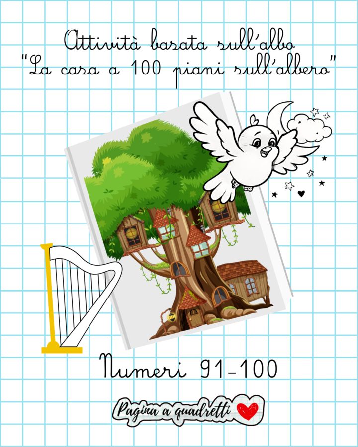 Attività sui numeri da 91 a 100