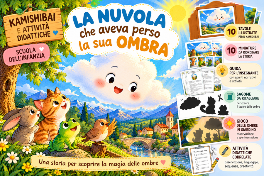 Kamishibai scuola dell’infanzia – La nuvola che… (anche per LIM)