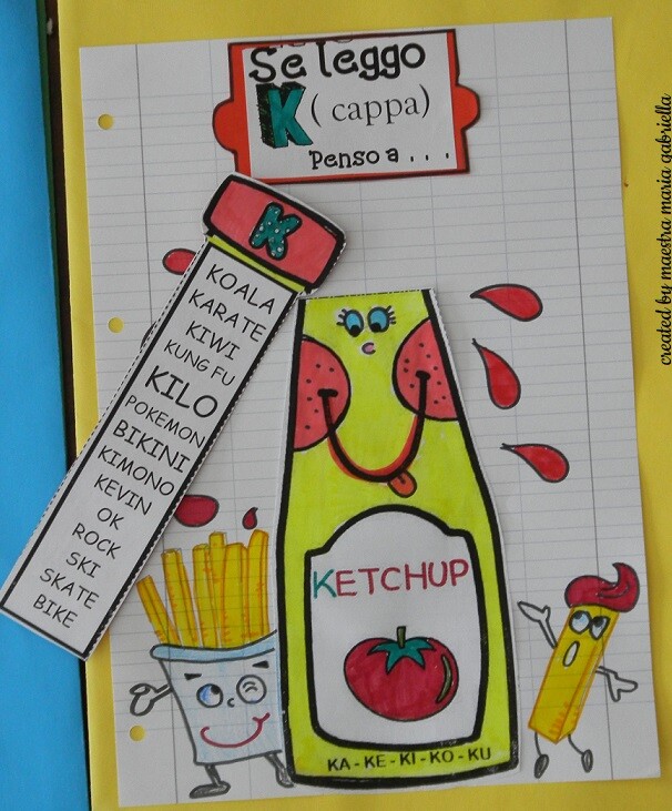 K is for....