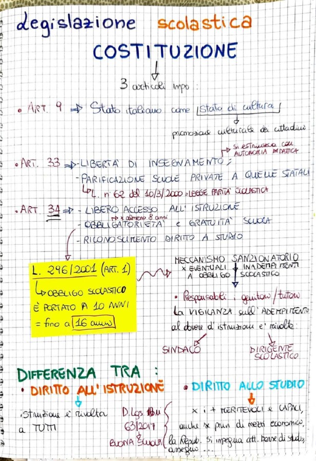 appunti per preparazione alle prove d’accesso TFA/CONCORSO