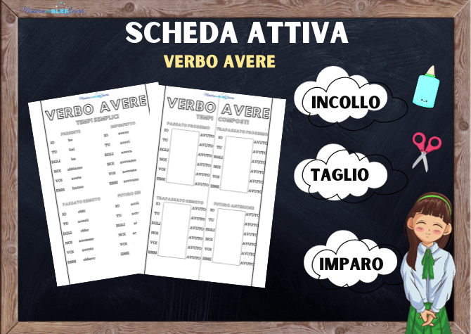 Scheda Attiva - Verbo AVERE