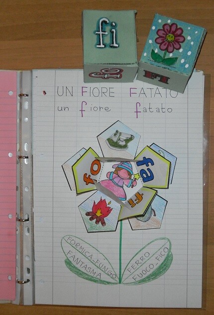 LETTERA F di Fiore sillabico