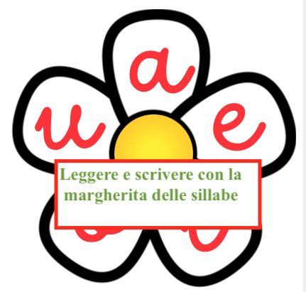 La margherita delle sillabe per l'apprendimento della lettoscrittura