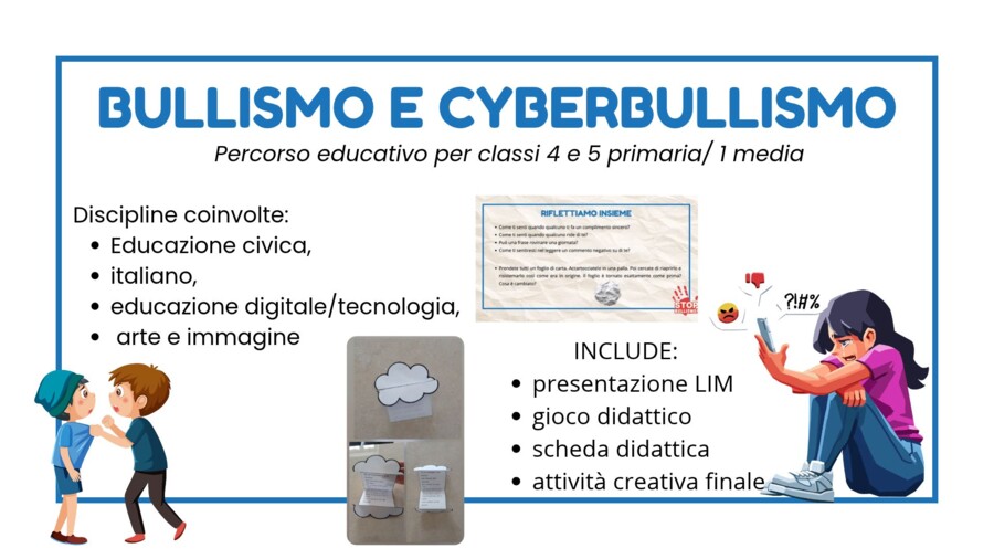 Bullismo e cyberbullismo: percorso interdisciplinare