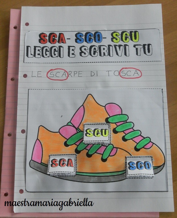 SCA SCO SCU , le SCArpe di ToSCA
