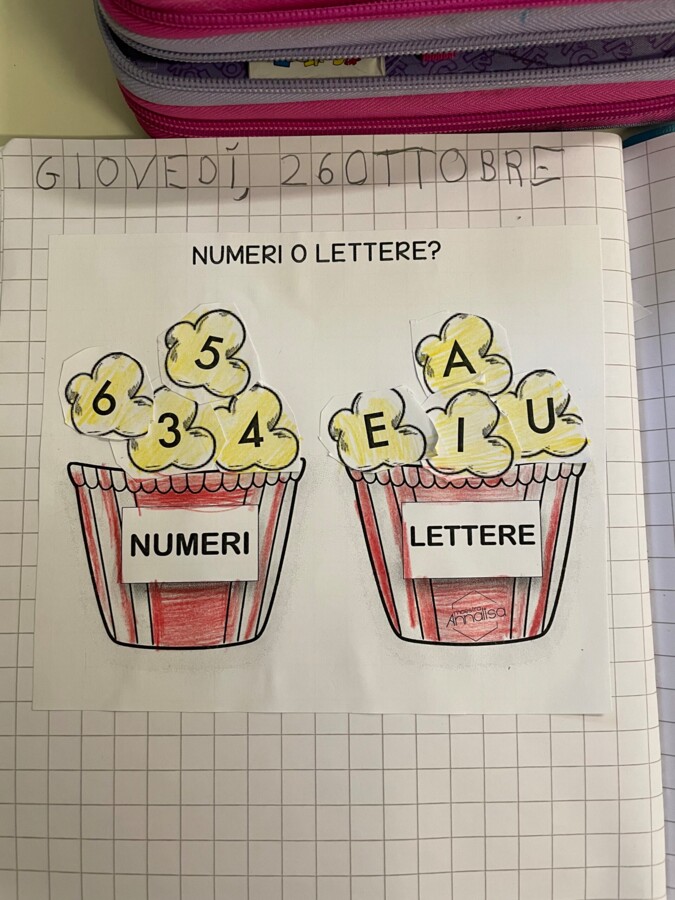 Discriminazione numeri e lettere