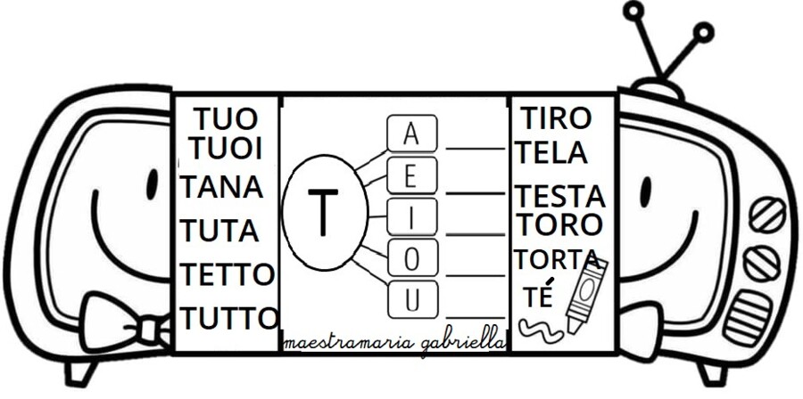Lettera T di televisione