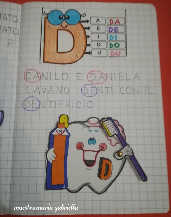 Consonante D come Dente