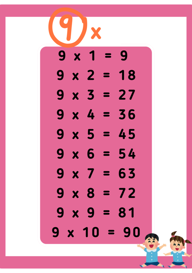Matematica- tabelline