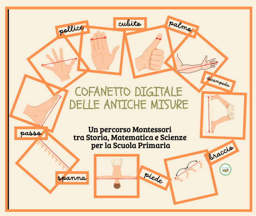 Prima del metro il corpo: un percorso Montessori tra Storia e Matematica alla scoperta delle antiche misure