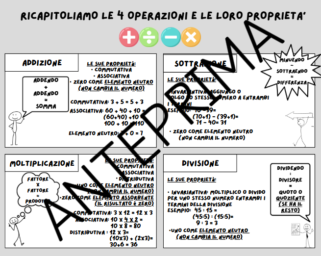 RICAPITOLIAMO LE 4 OPERAZIONI - CL.4 E 5
