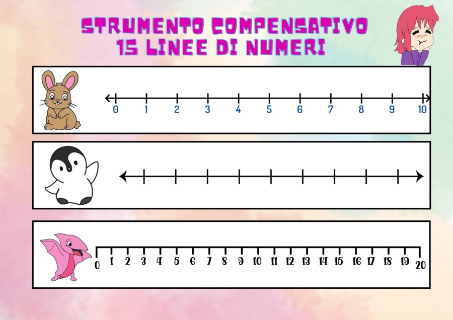 Strumento compensativo: linee dei numeri