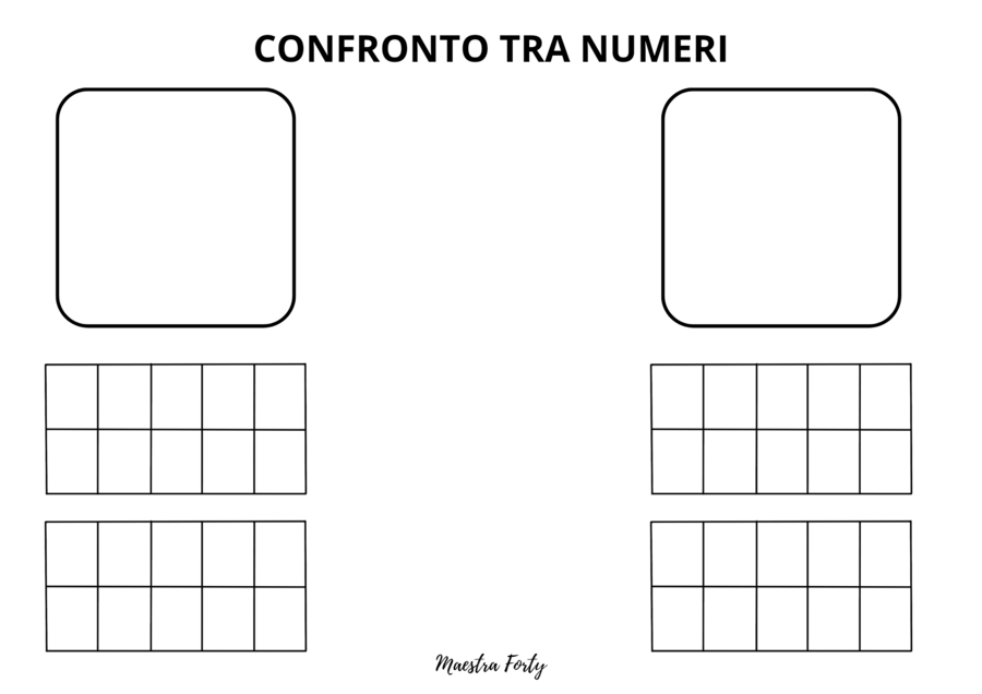 Confronto tra numeri