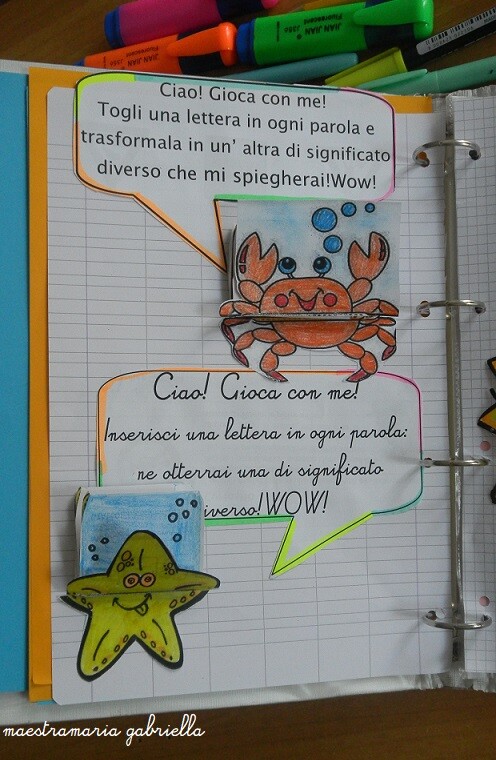 Giochiamo alle parole trasformiste