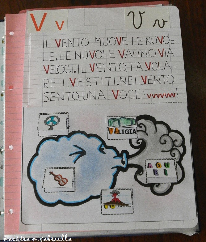 Lettera V di Vento