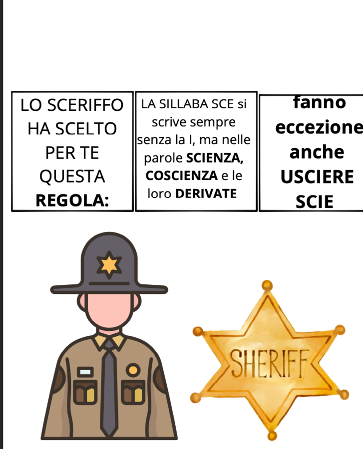 REGOLA DELLO SCERIFFO SCIE