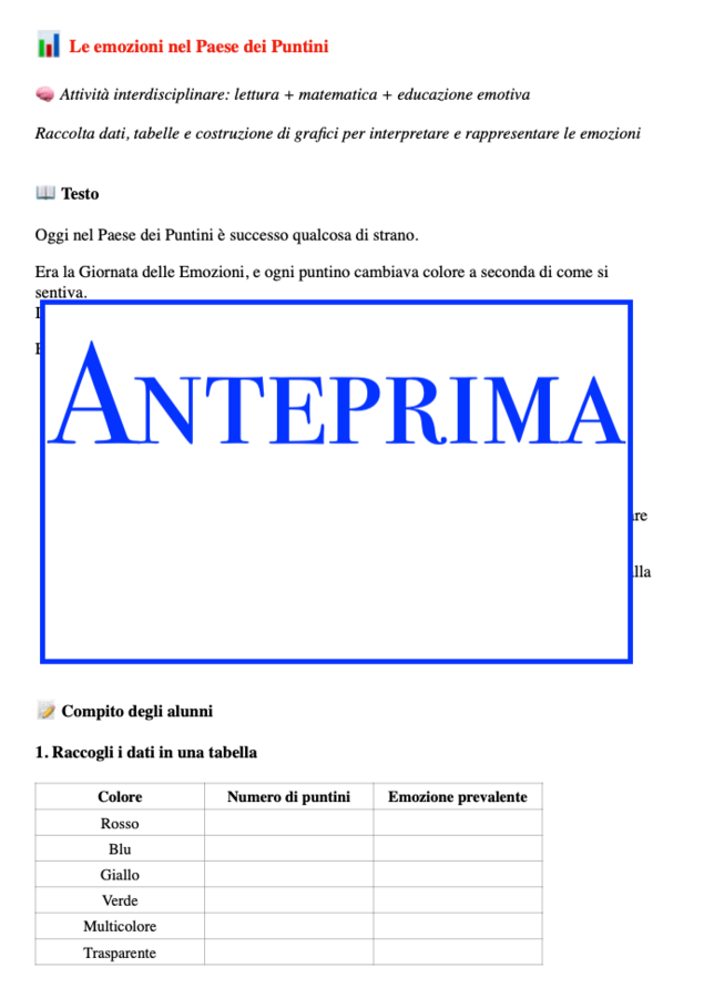 Il paese dei puntini; un percorso per l'accoglienza tra matematica e inclusione, classi 3/5