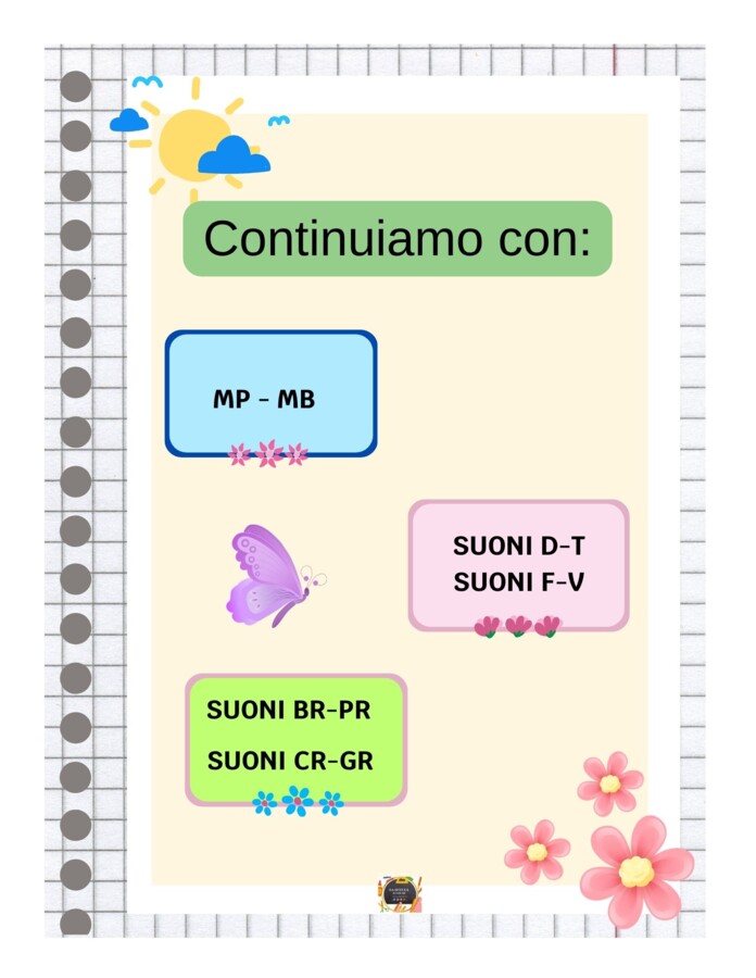 QUADERNO DI ITALIANO per la classe 2^ - 1° parte - con kit di 20 schede in b/n