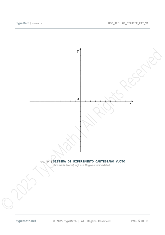 (Vol 1) STARTER KIT Geometria: 10 Figure Vettoriali Native per Word (.docx)