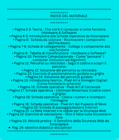 Corso di Informatica e Tecnologia per la Scuola Primaria: Computer, Hardware/Software, Pixel Art e Sicurezza Web (23 Pagine + Soluzioni)