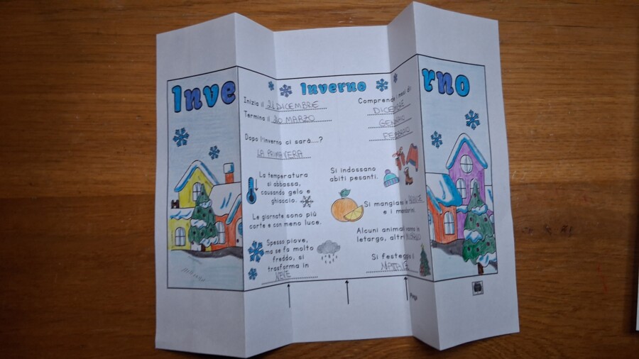 KIT 3 BIGLIETTI INVERNO POP UP da colorare e da compilare
