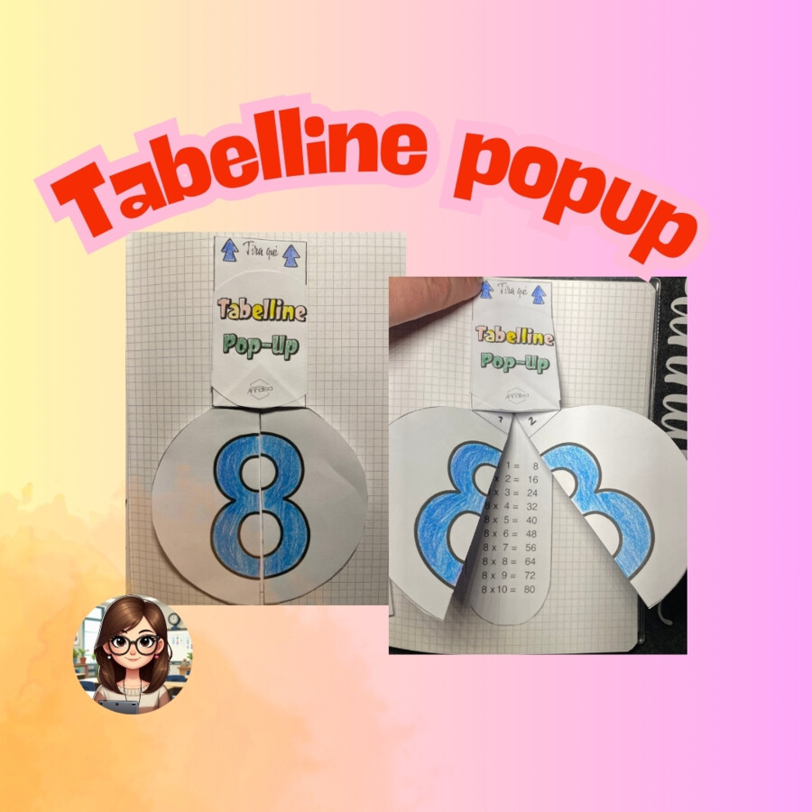 TABELLINE POPUP