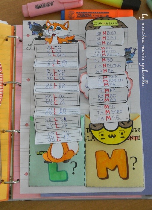 Lettere ponte in gioco interattivo