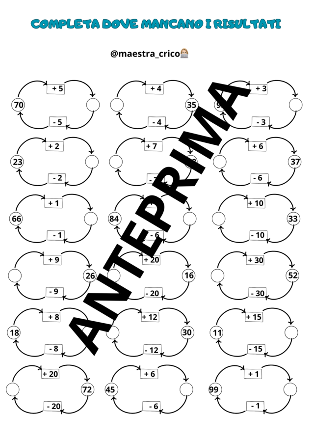 ADDIZIONE E SOTTRAZIONE OPERAZIONI INVERSE