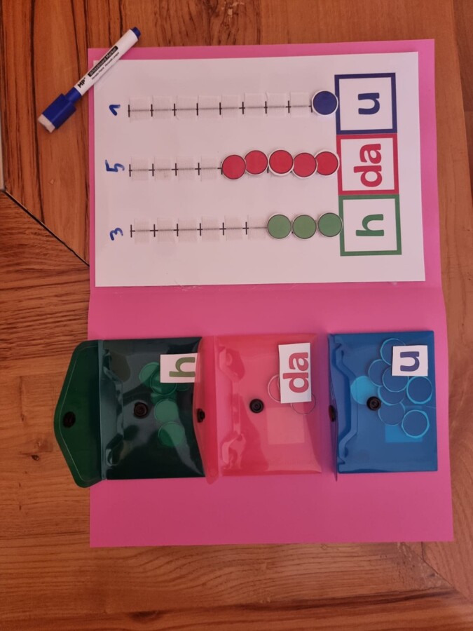 La mia cassetta degli attrezzi in classe seconda