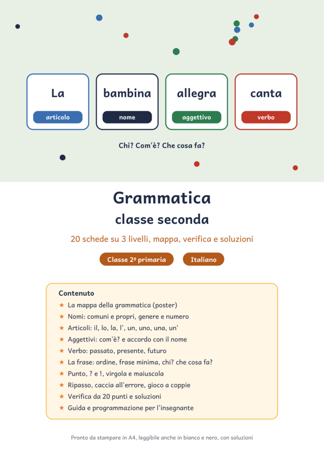 Grammatica classe seconda: nomi, articoli, verbi e frase