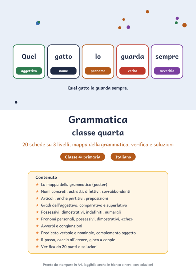 Grammatica classe quarta: nomi, aggettivi, pronomi e frase