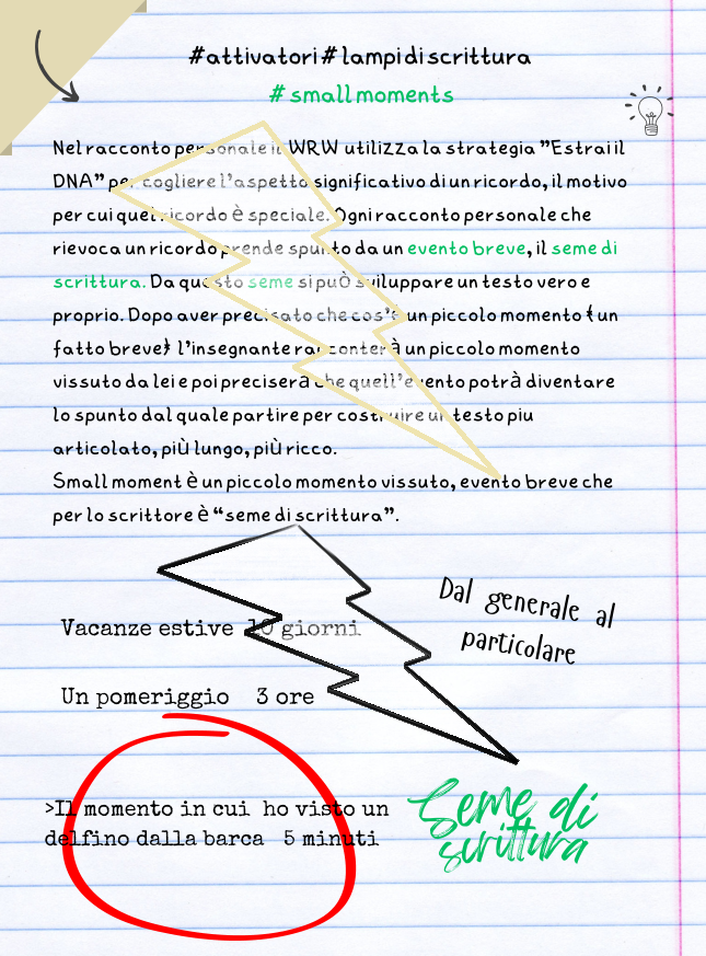Mi alleno nella scrittura 1