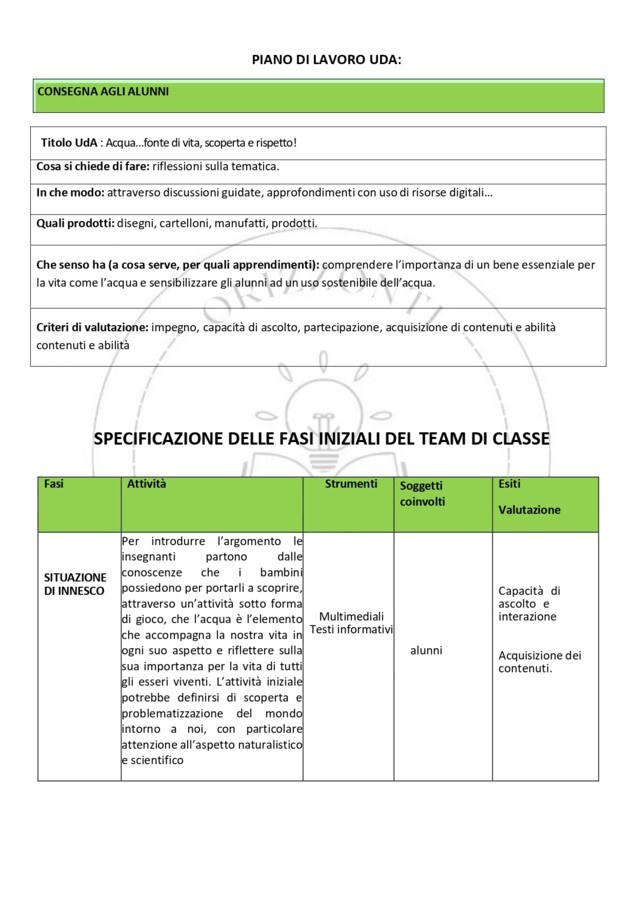 Acqua, fonte di vita, scoperta e rispetto!