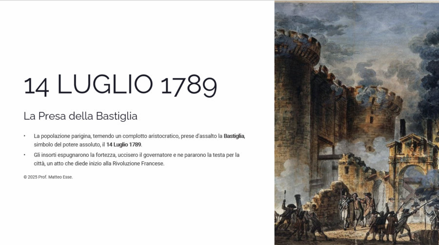 La Rivoluzione Francese - Lezione Completa (Sintesi, Verifica e Soluzioni)
