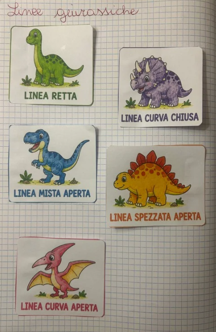Quaderno di settembre di matematica in classe terza: accoglienza e ripasso.
