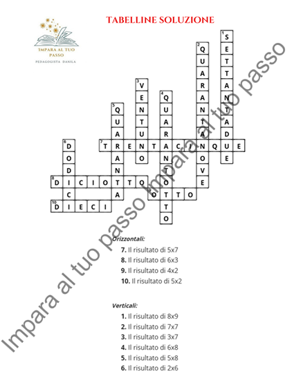 Cruciverba delle tabelline