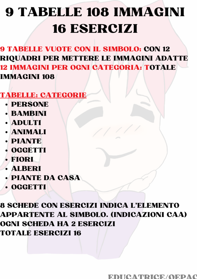 Caa: tabelle di categorie + esercizi