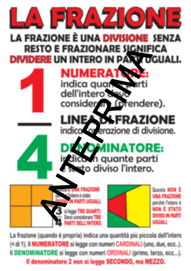 TUTTO SULLE FRAZIONI
