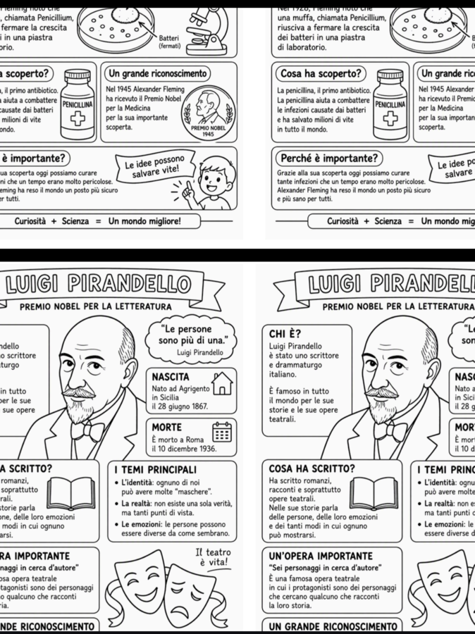 Schede premi Nobel