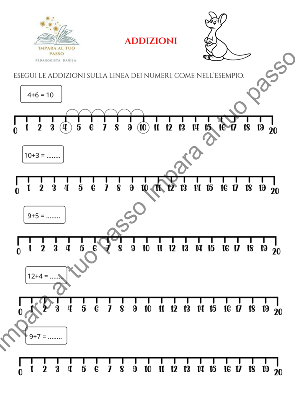 Addizioni sulla linea dei numeri