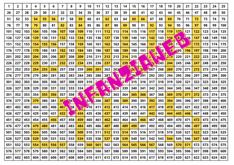 Calcola e colora: buon 2025!