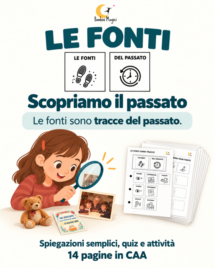 Le fonti: scopriamo il passato con la CAA