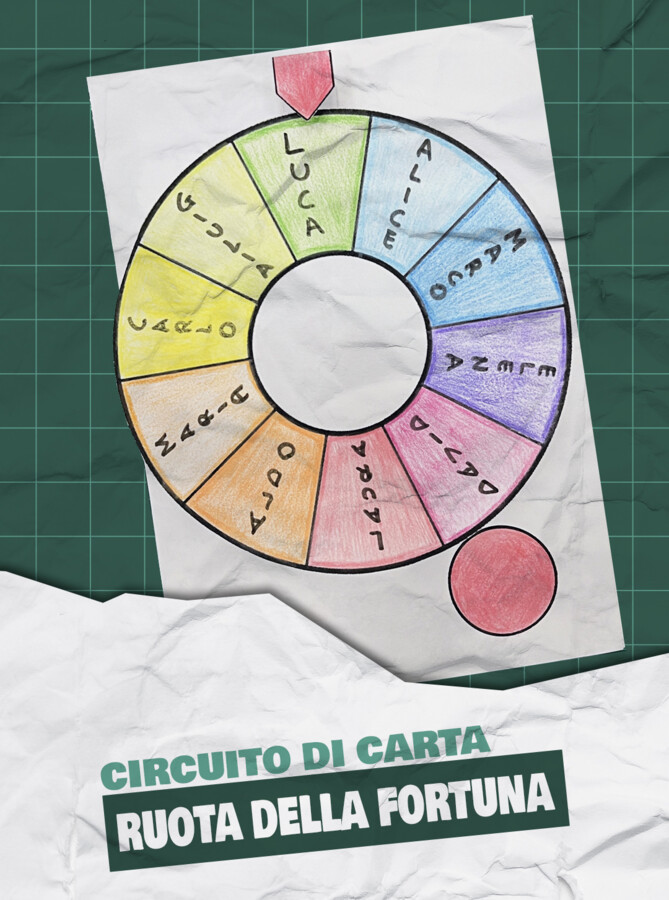 Circuito di carta - Ruota della fortuna