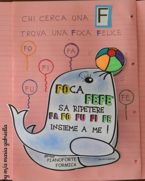 Lettera F di Foca FeFè e dado sillabico
